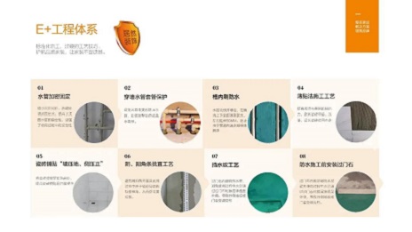 不朽情缘装饰首推E+工程体系，多重保障打造家装更强后盾！
